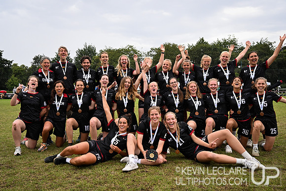 Germany U24 Women 3rd Place Team Photo - Women's Division Award