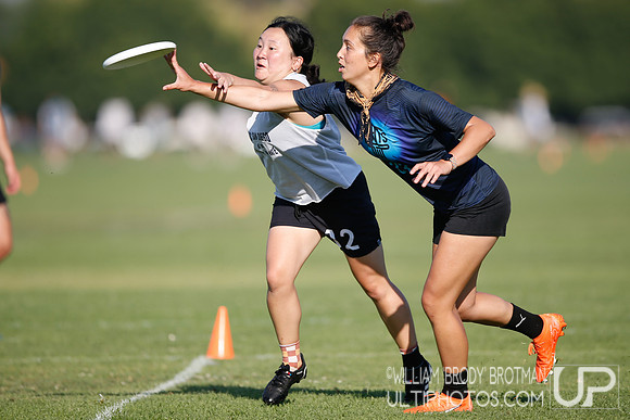 Day 2 of SFI West