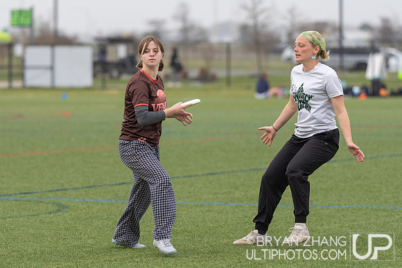 East Coast Invite 2025