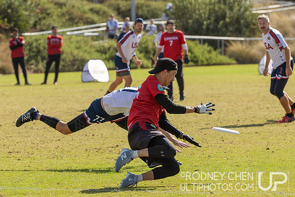 WFDF World Masters Ultimate Championships 2024