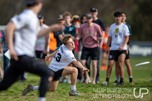 Day 2 of the 2025 President's Day Invite