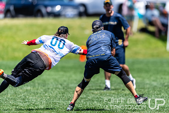 2023 USA Ultimate Masters Championships