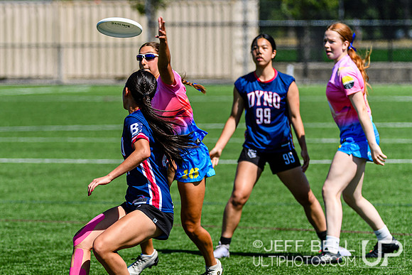 2023 BC Junior Ultimate Championship