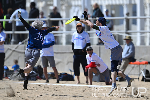 Saturday - 2024 Beach Championships