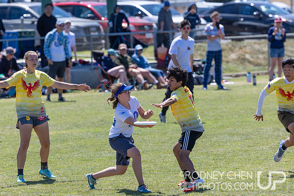 2025 California High School Champs