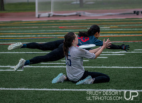 Milwaukee Monarchs v Portland Rising ©