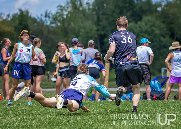 2023 Select Flight Invite East ©