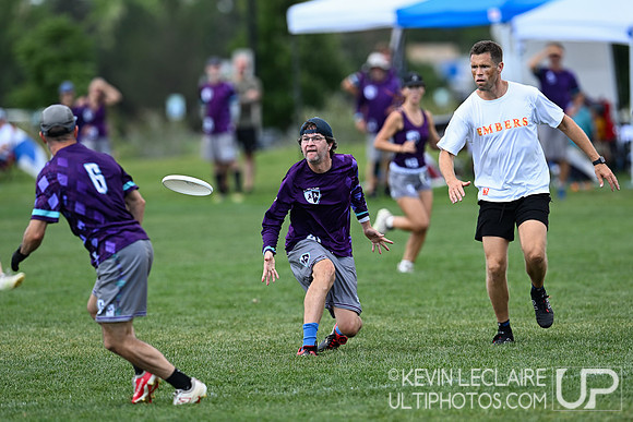 Dial-up vs Embers GMX Crossover- 2025 Masters Championships