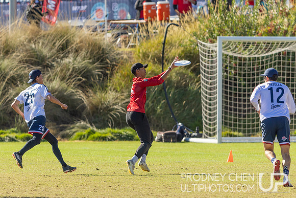 WFDF World Masters Ultimate Championships 2024