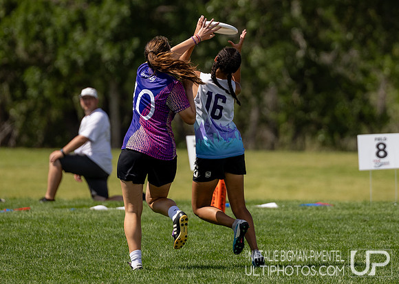 Youth Club Championships 2023