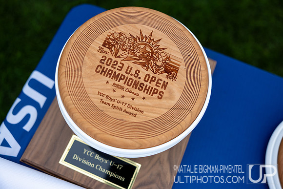 Youth Club Championships 2023