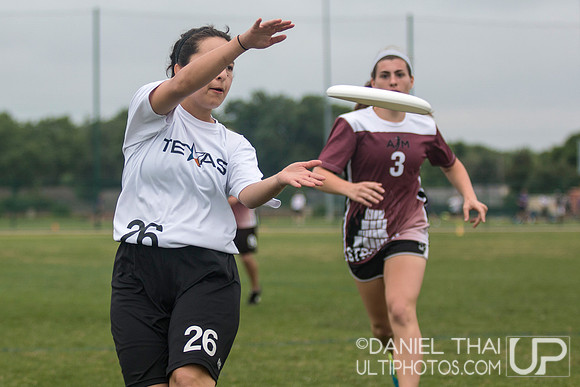 North Texas DI Conference Championships