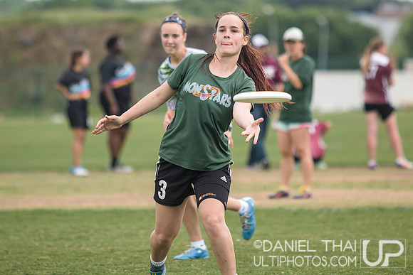 North Texas DI Conference Championships
