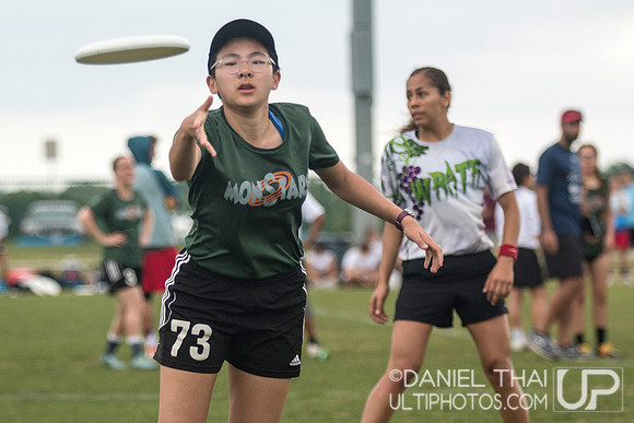North Texas DI Conference Championships