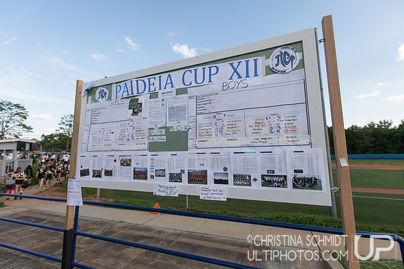 Paideia Cup 2017