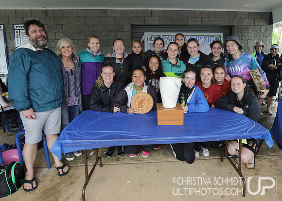 Paideia Cup 2017