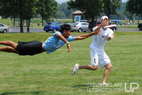 Philly Invite 2008 Mixed Final Round