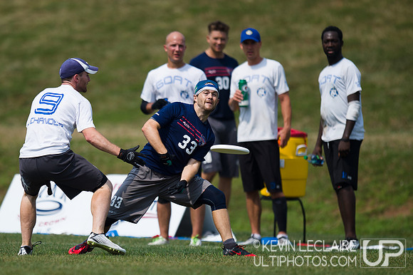 Chesapeake Invite 2014 Saturday Action