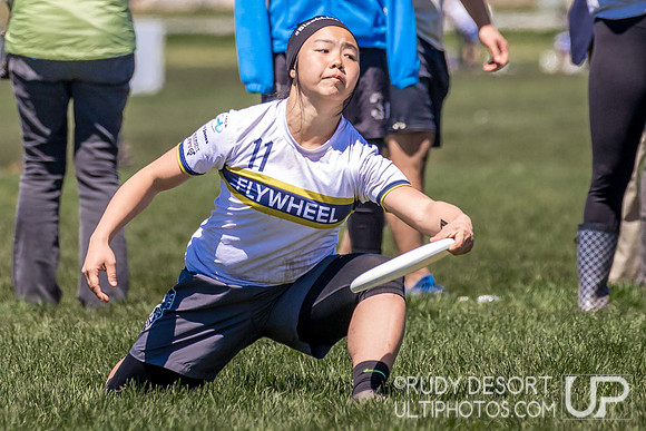 Great Lakes DI Regionals 2017