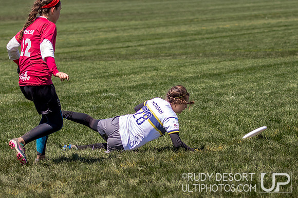 Great Lakes DI Regionals 2017