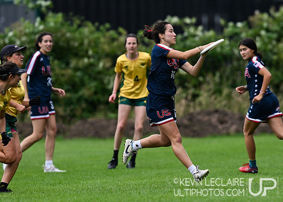 USA v Australia WU24 Women -- Sunday Pool Play