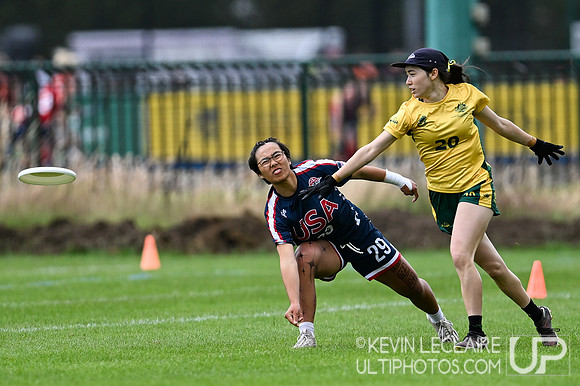 USA v Australia WU24 Women -- Sunday Pool Play
