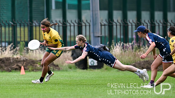 USA v Australia WU24 Women -- Sunday Pool Play
