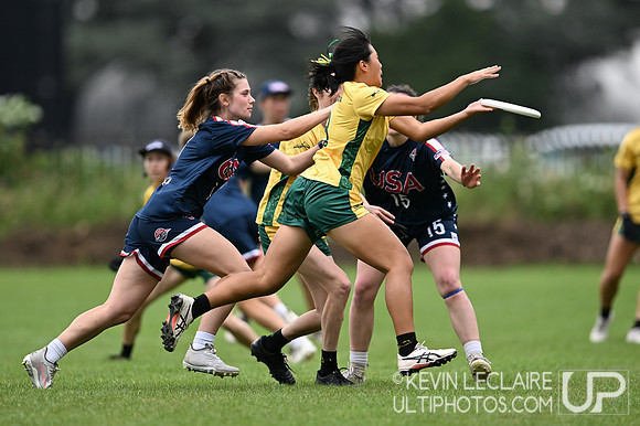 USA v Australia WU24 Women -- Sunday Pool Play