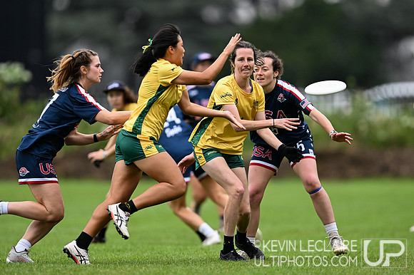 USA v Australia WU24 Women -- Sunday Pool Play