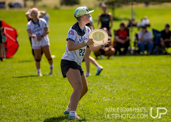 Youth Club Championships 2023