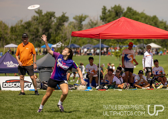Youth Club Championships 2023