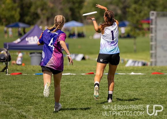 Youth Club Championships 2023