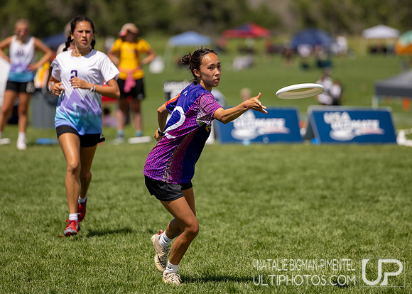Youth Club Championships 2023