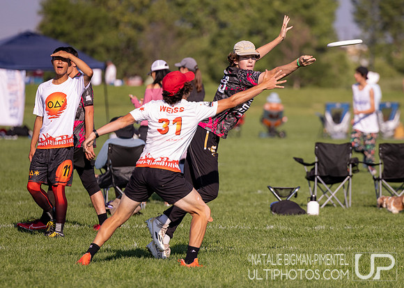 Youth Club Championships 2023