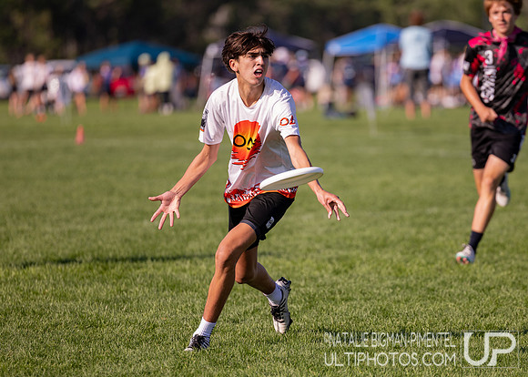 Youth Club Championships 2023