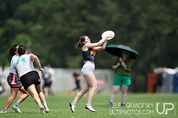 Boston Invite 2025