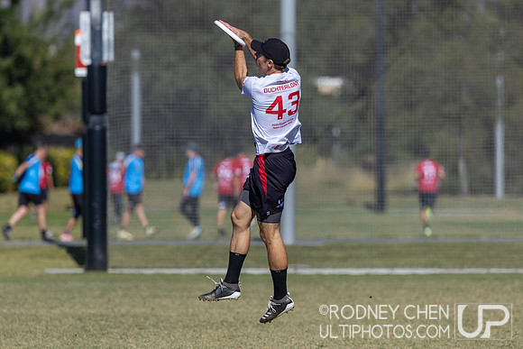 WFDF World Masters Ultimate Championships 2024