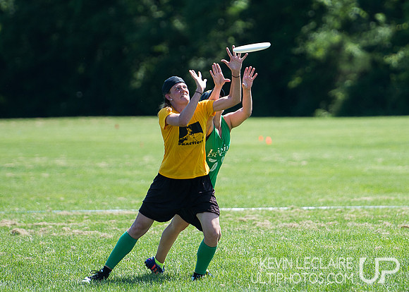 Mid-Atlantic Masters Regionals 2017