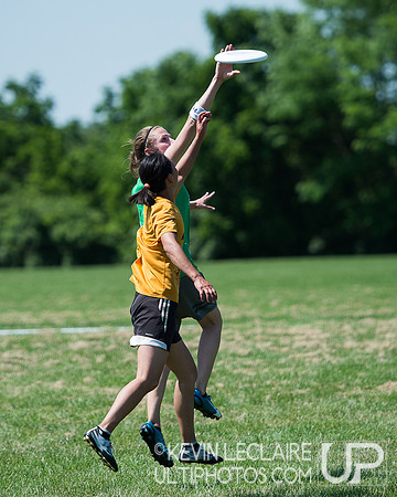 Mid-Atlantic Masters Regionals 2017