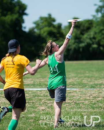 Mid-Atlantic Masters Regionals 2017