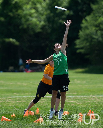 Mid-Atlantic Masters Regionals 2017