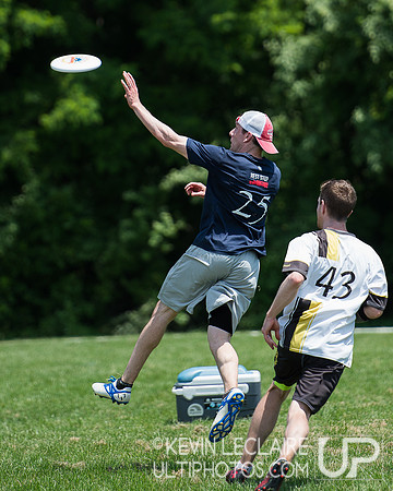 Mid-Atlantic Masters Regionals 2017