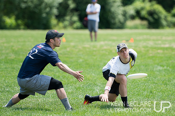 Mid-Atlantic Masters Regionals 2017