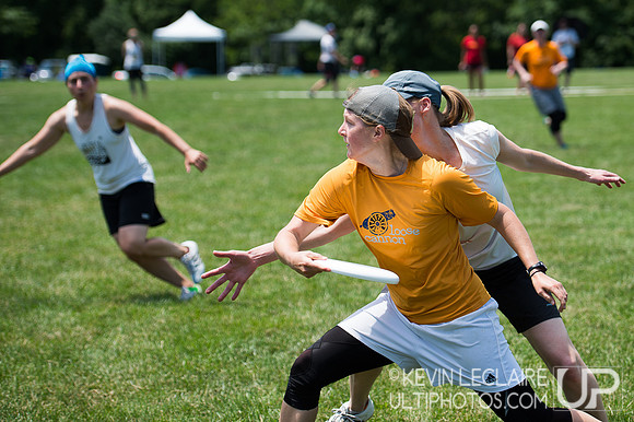 Mid-Atlantic Masters Regionals 2017