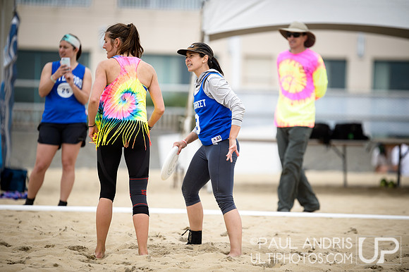 USA Ultimate Beach Championships