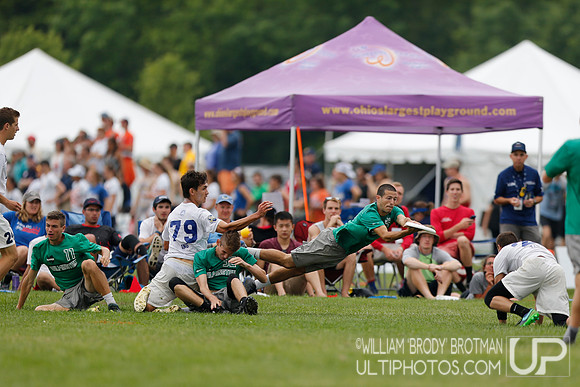 Day 2 of D-I College Championships