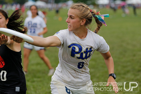 Day 2 of D-I College Championships