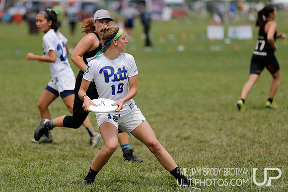 Day 2 of D-I College Championships