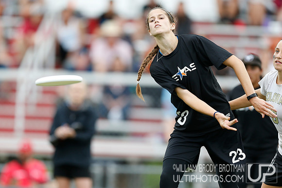 Day 3 of D-I College Championships