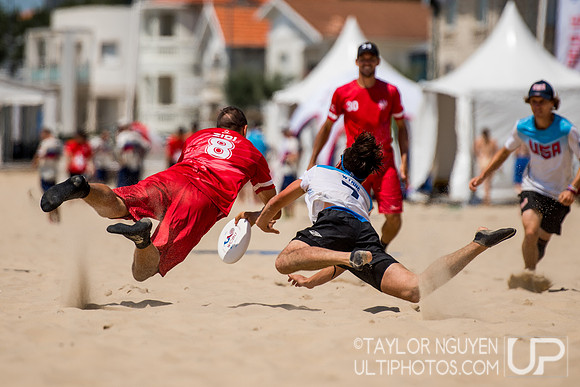 WFDF 2017 World Championships of Beach Ultimate
